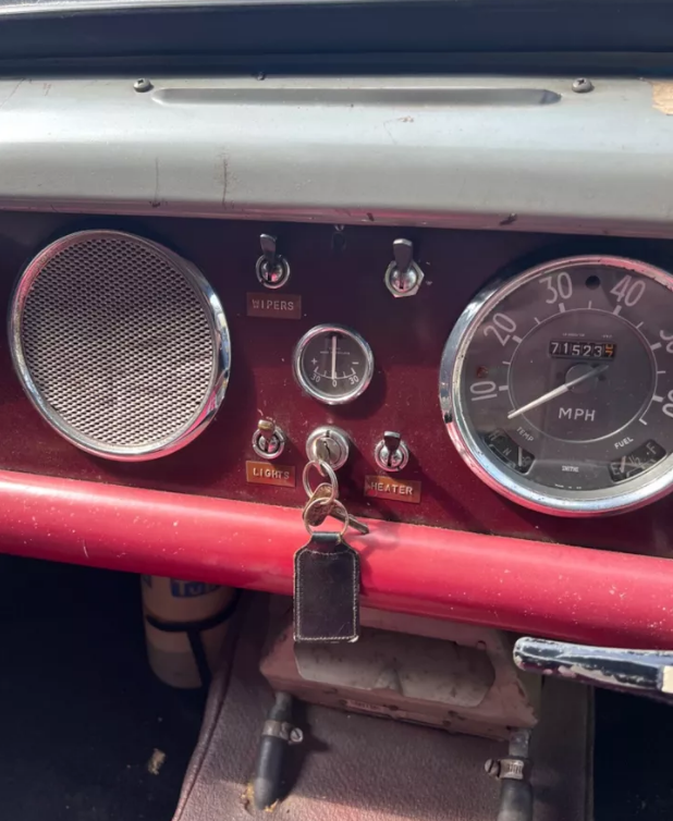 Dials