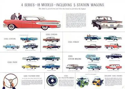 Edsel2