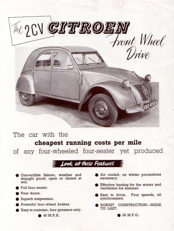 Old Car Poster
