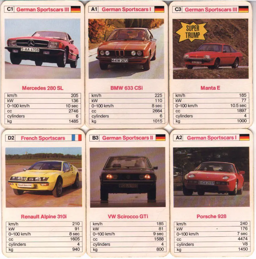 Top Trumps