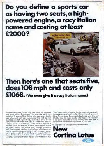 Fastford3
